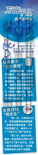 千亿平台入口官网发布与使用说明 千亿平台入口官网发布与使用说明